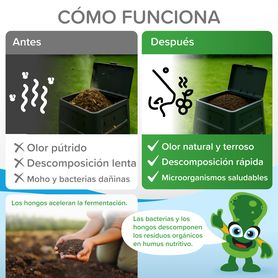 Acelerador de compostaje con microorganismos