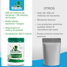 Acelerador de compostaje con microorganismos